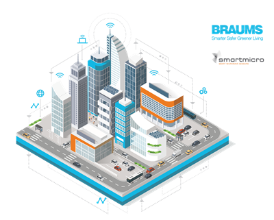 braums-smartmicro-smartcities